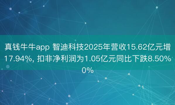 真钱牛牛app 智迪科技2025年营收15.62亿元增17.94%， 扣非净利润为1.05亿元同比下跌8.50%