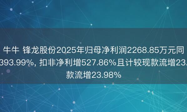 牛牛 锋龙股份2025年归母净利润2268.85万元同比增393.99%， 扣非净利增527.86%且计较现款流增23.98%